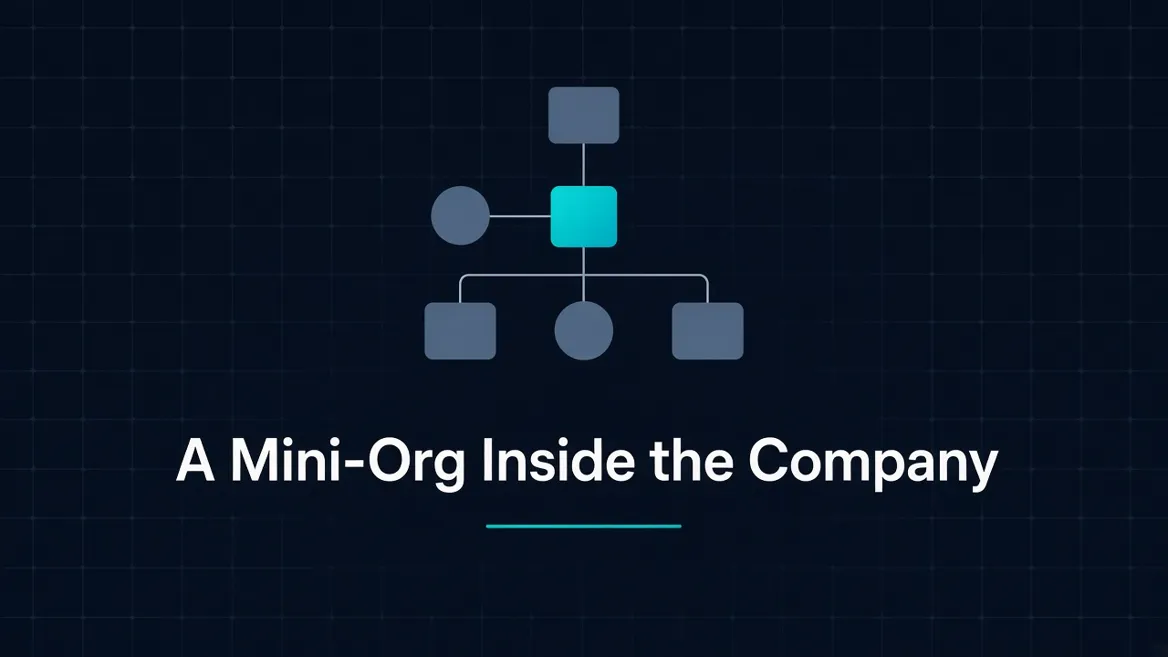 A simple org chart of connected boxes and circles above the title “A Mini-Org Inside the Company.”